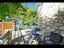 Hiša za počitnice Villa Marijeta - 20 m from sea: H(7+1) Stomorska - Otok Šolta  - Hrvaška  - terasa