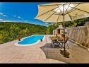 Hiša za počitnice Brapa - open swimming pool: H(4) Hrvace - Riviera Split  - Hrvaška  - terasa