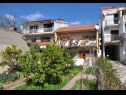 Hiša za počitnice Zeljka - 60 m from sea: H(6+2) Podstrana - Riviera Split  - Hrvaška  - hiša
