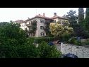 Apartmaji Marijo - close to center: SA1(2) Split - Riviera Split  - hiša