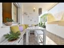 Apartmaji SaMa - modern & comfortable: A1(5+2) Split - Riviera Split  - hiša