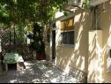 Apartmaji Edvard - garden terrace : SA1- zeleni (2), SA2- plavi (2) Split - Riviera Split  - vrtna terasa
