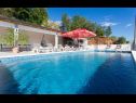 Hiša za počitnice Marijana - modern with pool: H(6+2) Trilj - Riviera Split  - Hrvaška  - bazen