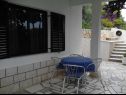 Apartmaji Zeljko - with garden: A1(4), SA2(2+1) Seget Vranjica - Riviera Trogir  - Studio apartma - SA2(2+1): terasa