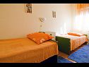 Apartmaji Sanda - 10 M from the beach : A1(6+1), A2(6+1) Trogir - Riviera Trogir  - Apartma - A2(6+1): spalnica