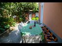 Hiša za počitnice Mirjana - beautiful garden with barbecue: H(4+1) Trogir - Riviera Trogir  - Hrvaška  - dvorišče