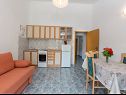 Apartmaji Miranda - quiet & next to the sea: A1(2+2), A2(2+2), A3(2+1), A4(2+1) Vinišće - Riviera Trogir  - Apartma - A4(2+1): kuhinja in jedilnica