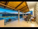 Hiša za počitnice Oasis Village Villa - heated pool : H(6+2) Privlaka - Riviera Zadar  - Hrvaška  - pogled s terase