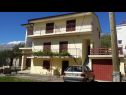Apartmaji Sunny  - sea side terrace & parking: A1(4+1), A2(6+1) Starigrad-Paklenica - Riviera Zadar  - parkirišče