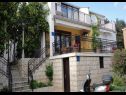 Apartmaji Ivica - with parking : A1(2), SA2(2), SA3(2) Bol - Otok Brač  - hiša