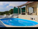 Hiša za počitnice Baras garden - house with pool : H (4+2) Mirca - Otok Brač  - Hrvaška  - bazen