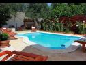 Hiša za počitnice Silvia - open pool: H(10) Supetar - Otok Brač  - Hrvaška  - hiša