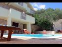 Hiša za počitnice Silvia - open pool: H(10) Supetar - Otok Brač  - Hrvaška  - bazen (hiša in okolica)