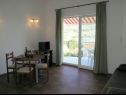 Apartmaji Aurelius - relaxing with gorgeous view A1 Luce (4+2), A2 Marin(2+2), A3 Maja(4+2), A4 Duje(2+2) Okrug Gornji - Otok Čiovo  - Apartma - A4 Duje(2+2): dnevna soba