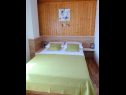 Apartmaji Horvat SA1(2), B2(4) Crikvenica - Riviera Crikvenica  - Apartma - B2(4): spalnica