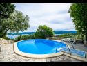 Hiša za počitnice Marija - with pool: H(10) Duboka - Riviera Dubrovnik  - Hrvaška  - bazen