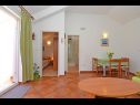 Apartmaji in sobe Andri - 100m from sea: A1 Andrea(2+2), A2 Nika(2) Dubrovnik - Riviera Dubrovnik  - Apartma - A1 Andrea(2+2): jedilnica