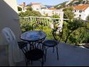 Apartmaji Star 2 - romantic apartments : A1 LUNA (4+2), A2 STELLA (6) Dubrovnik - Riviera Dubrovnik  - Apartma - A2 STELLA (6): terasa