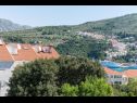 Apartmaji Goran - modern and spacious : SA1(2+1), SA2(2+1), A3(3+2) Dubrovnik - Riviera Dubrovnik  - Apartma - A3(3+2): pogled s terase