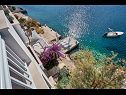 Apartmaji Sea front - free parking A1(2+2), A2(2+2), A3(4+1), A4(2), A5(2) Klek - Riviera Dubrovnik  - pogled