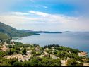 Apartmaji in sobe Villa Bouganvillea - sea view & garden: A1 Deluxe (2+1), A2 Superior (2+1), A3 Comfort (2+1), A4 Premium (2+1), R1 Deluxe (2), R2 Comfort (2) Mlini - Riviera Dubrovnik  - pogled na morje (hiša in okolica)