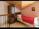 Apartmaji Ivka - in center SA1(3) Opuzen - Riviera Dubrovnik  - Studio apartma - SA1(3): spalnica