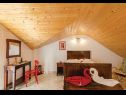 Apartmaji Ivka - in center SA1(3) Opuzen - Riviera Dubrovnik  - Studio apartma - SA1(3): spalnica