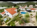 Hiša za počitnice Vedran - with beautiful lake view and private pool: H(7) Peračko Blato - Riviera Dubrovnik  - Hrvaška  - hiša