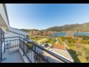 Hiša za počitnice Vedran - with beautiful lake view and private pool: H(7) Peračko Blato - Riviera Dubrovnik  - Hrvaška  - H(7): pogled s terase