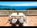 Hiša za počitnice Luxury - amazing seaview H(8+2) Soline (Dubrovnik) - Riviera Dubrovnik  - Hrvaška  - H(8+2): pogled