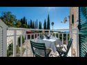 Apartmaji Silverija - garden and parking: SA1(2+1), SA2(2), SA3(2), SA4(2) Trsteno - Riviera Dubrovnik  - Studio apartma - SA3(2): balkon