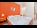 Apartmaji Silverija - garden and parking: SA1(2+1), SA2(2), SA3(2), SA4(2) Trsteno - Riviera Dubrovnik  - Studio apartma - SA4(2): interijer