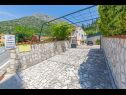 Apartmaji Silverija - garden and parking: SA1(2+1), SA2(2), SA3(2), SA4(2) Trsteno - Riviera Dubrovnik  - podrobnost