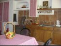 Hiša za počitnice Mir - countryside house with jacuzzi: H(2+2) Krapje - Kontinentalna Hrvaška - Hrvaška  - H(2+2): kuhinja in jedilnica