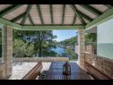 Hiša za počitnice Momento - peaceful resort : H(10) Blato - Otok Korčula  - Hrvaška  - pogled s terase