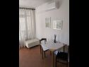 Apartmaji Marragall - 150 m from beach: SA1(2) Unije (Otok Unije) - Otok Lošinj  - Studio apartma - SA1(2): interijer