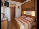 Apartmaji in sobe Roza - 200 m from sea : A1(5), A2(4+2), R1(2), R2(2) Baška Voda - Riviera Makarska  - Soba - R1(2): soba