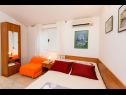 Apartmaji Goge - 90 m from the beach: A1(4), SA2(2) Gradac - Riviera Makarska  - Studio apartma - SA2(2): spalnica