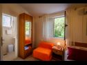 Apartmaji Goge - 90 m from the beach: A1(4), SA2(2) Gradac - Riviera Makarska  - Studio apartma - SA2(2): podrobnost