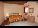 Apartmaji Durda1 - 50 m from beach: A1(2+2), B2(2+2), C3(2+1) Igrane - Riviera Makarska  - Apartma - A1(2+2): spalnica