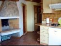 Apartmaji Durda1 - 50 m from beach: A1(2+2), B2(2+2), C3(2+1) Igrane - Riviera Makarska  - Apartma - C3(2+1): kuhinja in jedilnica