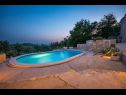 Hiša za počitnice Stone - pool house: H(4) Babino Polje - Otok Mljet  - Hrvaška  - bazen (hiša in okolica)