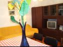 Apartmaji Stric - 10 m from beach: A1(8+1) Dugi Rat - Riviera Omiš  - Apartma - A1(8+1): dnevna soba