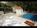 Hiša za počitnice Mario - with pool: H(6+2) Gata - Riviera Omiš  - Hrvaška  - balkon (hiša in okolica)