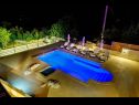 Hiša za počitnice Jurica-with heated pool: H(8) Nova Sela - Riviera Omiš  - Hrvaška  - bazen (hiša in okolica)