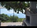 Hiša za počitnice Jak - sea view: H(4) Orebić - Polotok Pelješac  - Hrvaška  - pogled
