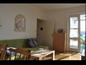 Apartmaji Petar - 6m from the sea: A1(4), A3(2) Barbat - Otok Rab  - Apartma - A3(2): dnevna soba