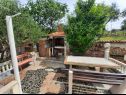Apartmaji Robi- swimming pool and beautiful garden A1-žuti(5), A2-crveni(5), A3(3+1) Kampor - Otok Rab  - kamin