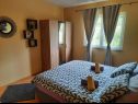 Apartmaji Robi- swimming pool and beautiful garden A1-žuti(5), A2-crveni(5), A3(3+1) Kampor - Otok Rab  - Apartma - A2-crveni(5): spalnica