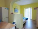 Apartmaji Nedo - 150 m from sandy beach: A1(2+1), A2(2+1) Lopar - Otok Rab  - Apartma - A2(2+1): jedilnica